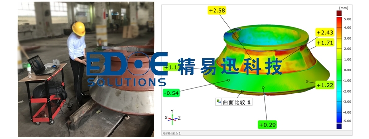 手持三維掃描儀，三維尺寸檢測